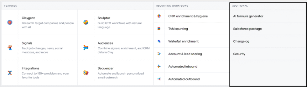 Clay Top Benefits Image