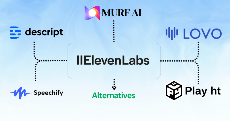 ElevenLabs alternatives
