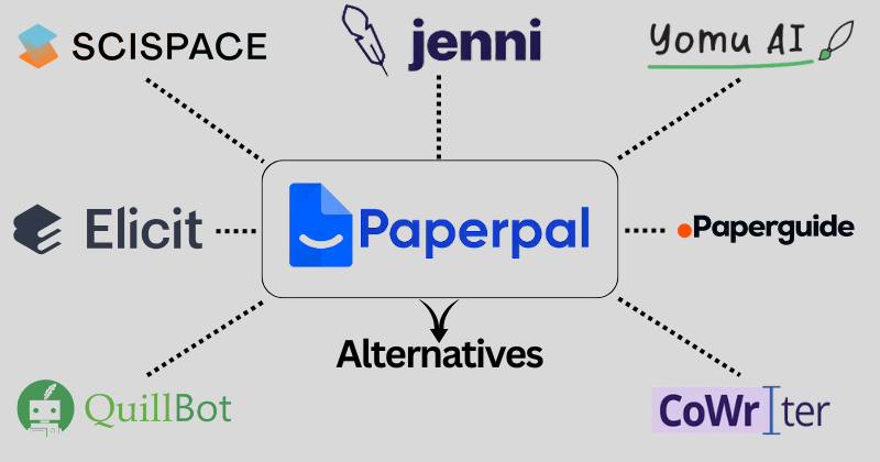 Top 11 Paperpal Alternatives for Academic Writing in 2025 4 Paperpal alternatives