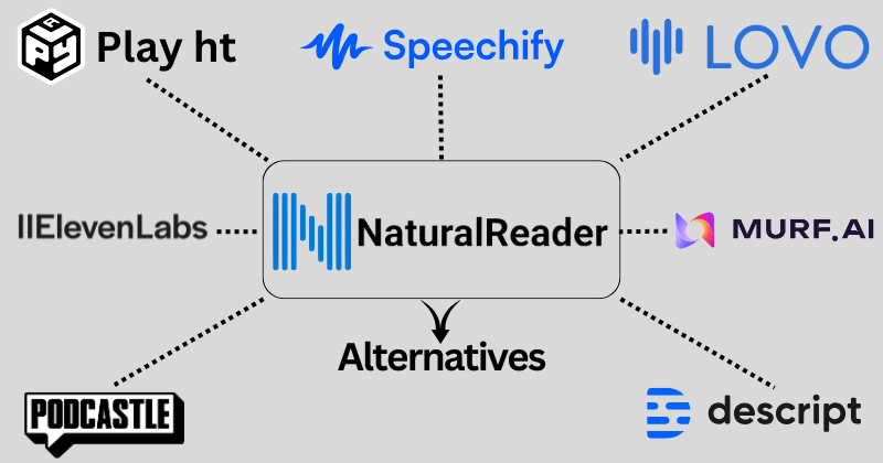 11 Best NaturalReader Alternatives To Try In 2025? 4 naturalreader alternatives