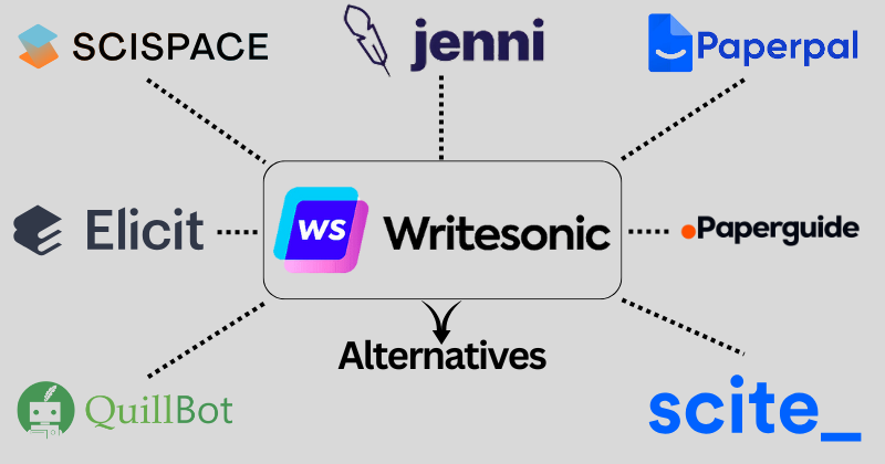 Top 11 Writesonic Alternatives: Boost Your Research in 2025 4 Writesonic alternatives