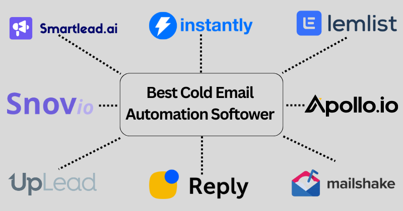 13 Best Cold Email Automation Software in 2025 4 cold email automation software