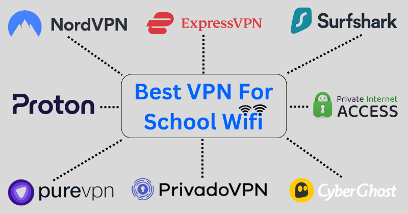 best vpn for school wifi