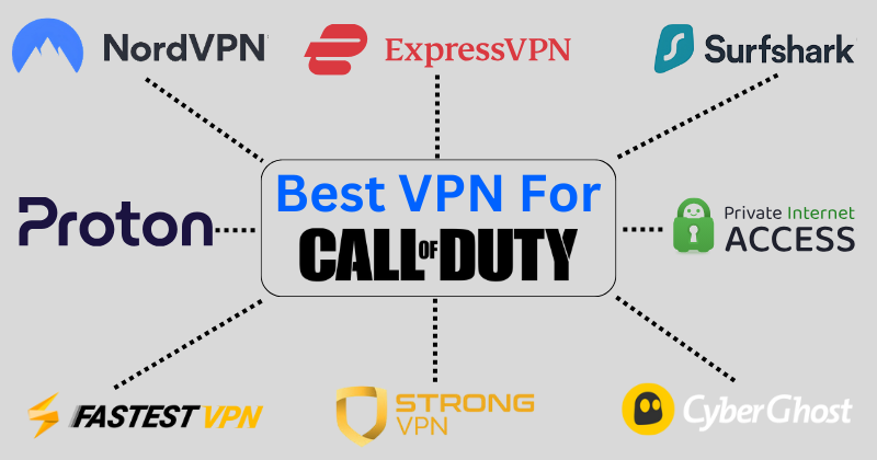 best vpn for cod