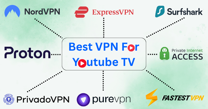 best vpn for youtube tv