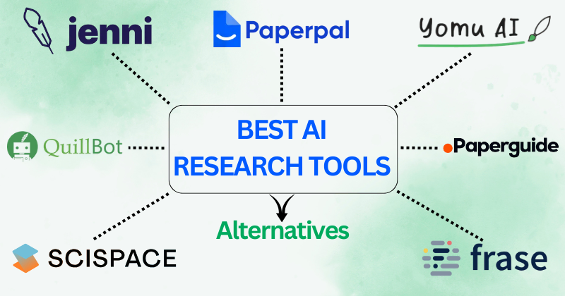 Best ai research tools