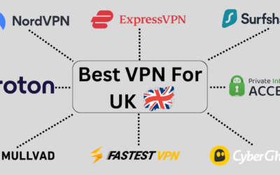 11 Best VPN for UK: Fast & Secure Connections in 2025?