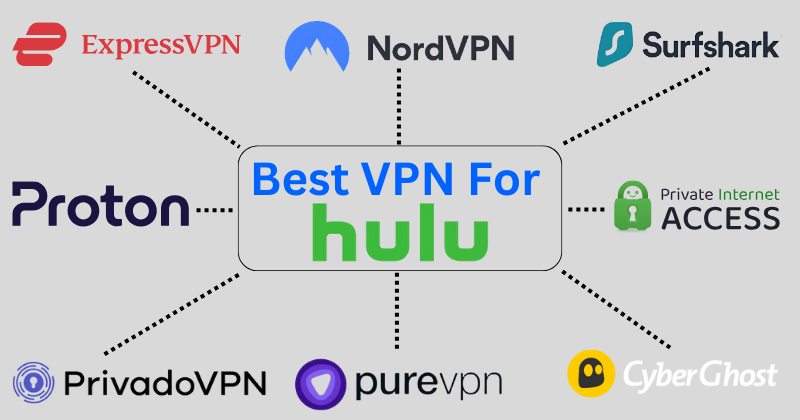 best vpn for hulu