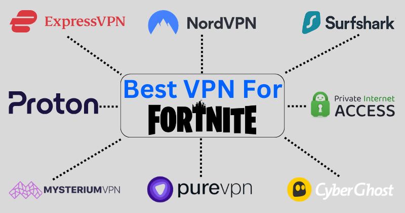 best vpn for fortnite