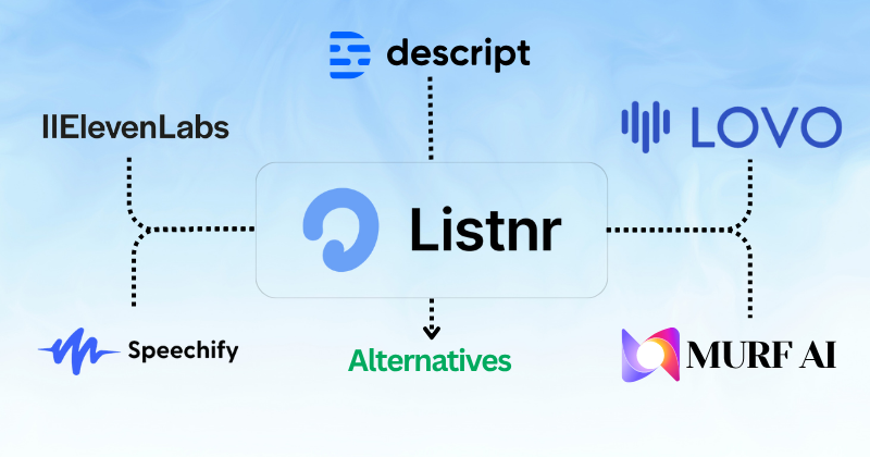 Listnr Alternatives