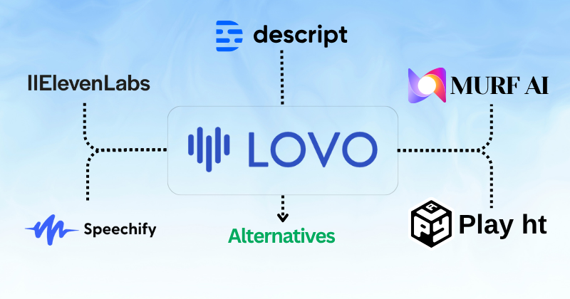 Lovo ai alternatives
