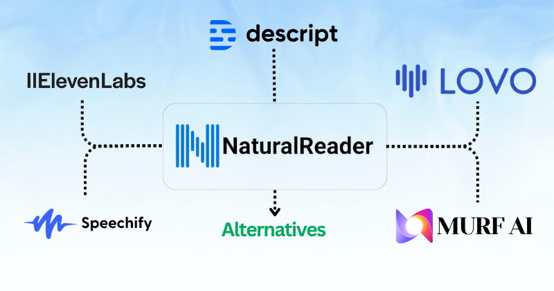 NaturalReader Alternatives