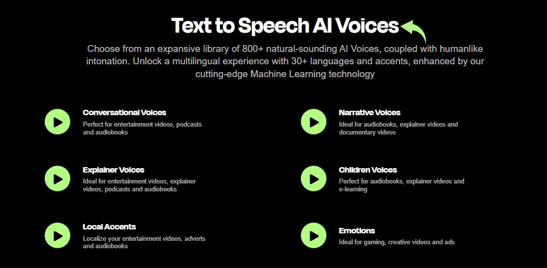 Play HT AI Speech Generator