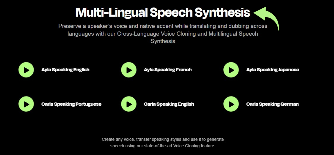 Play HT Multi-Lingual Speech