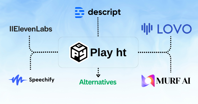 Play ht alternatives