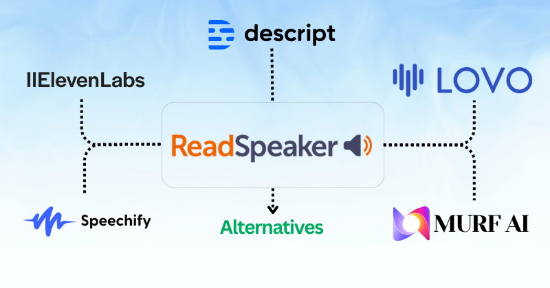 ReadSpeaker Alternatives