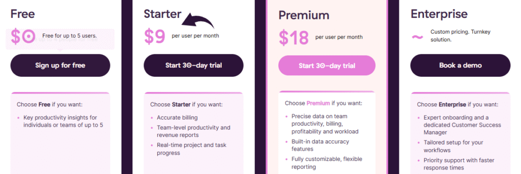 Toggl Pricing