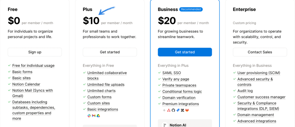 Notion AI