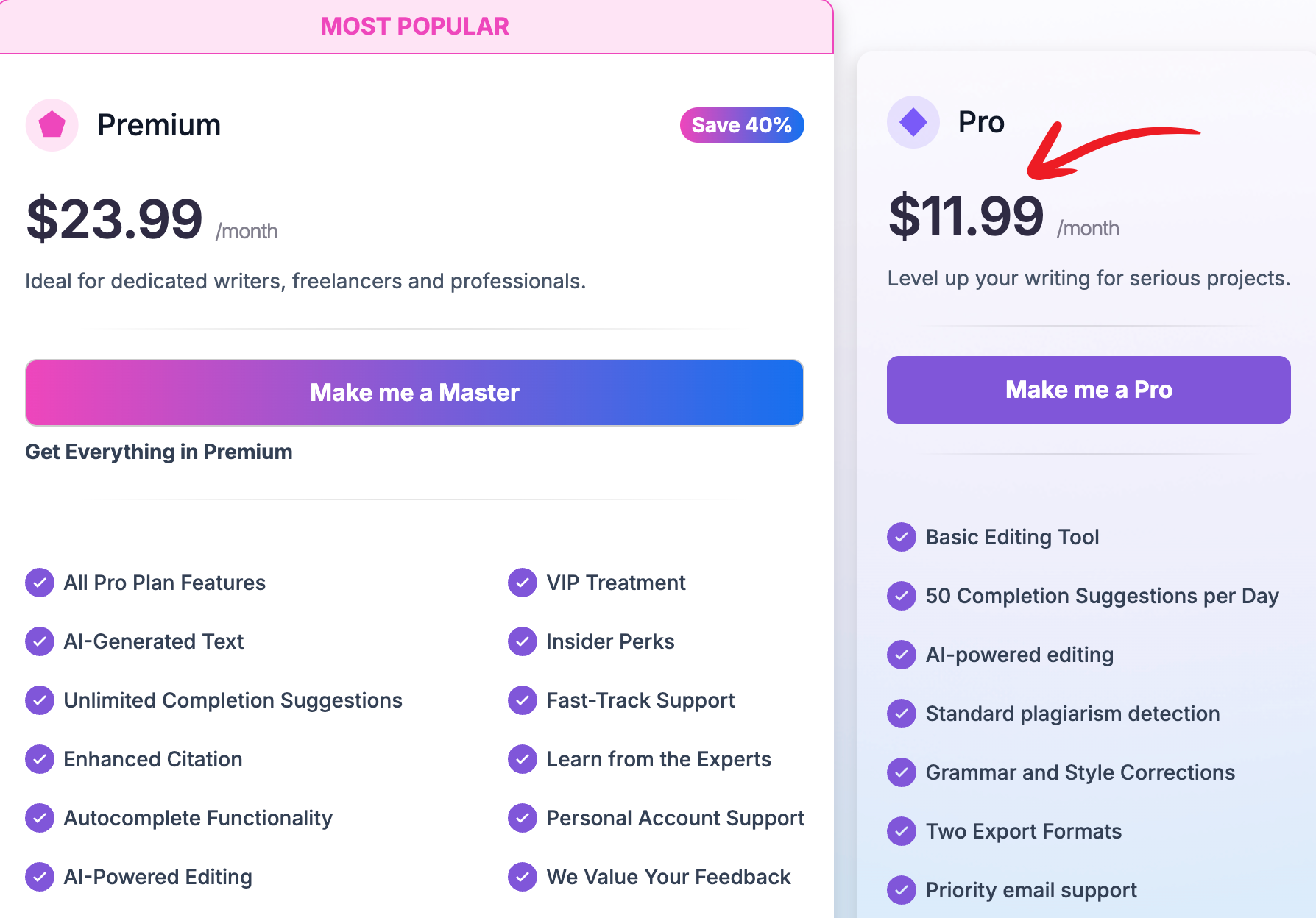 cowriter pricing