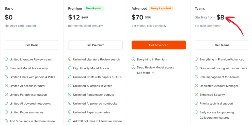 scispace pricing