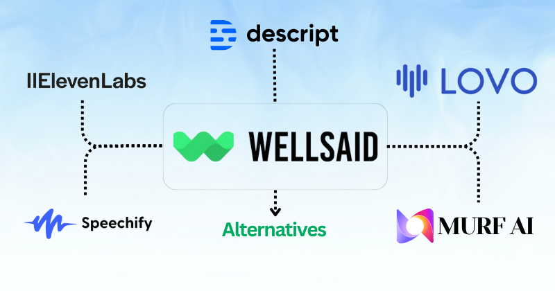 WellSaid Labs Alternatives