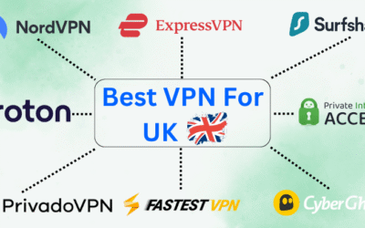 9 Best VPN for UK: Fast & Secure Connections in 2025?