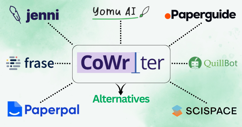 cowriter alternatives
