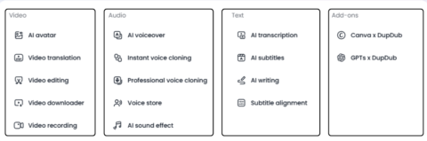 DupDub Review: AI Voiceovers & More in 2025?