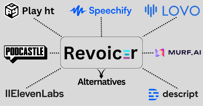 11 Best Revoicer Alternatives to Try in 2025? 4 revoicer alternatives