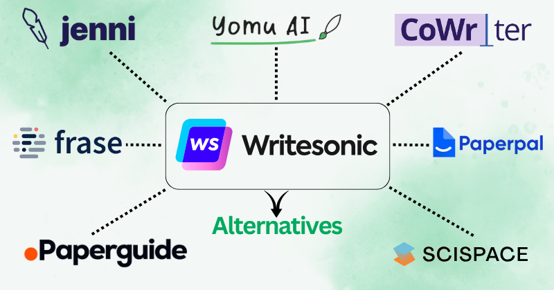 writesonic alternatives