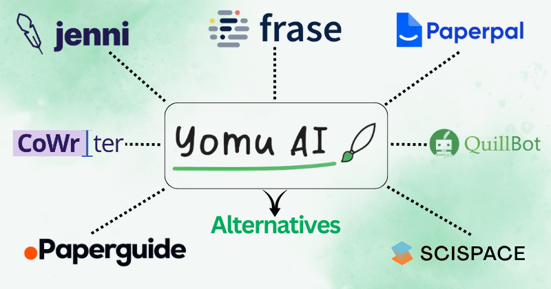 yomu ai alternaitves