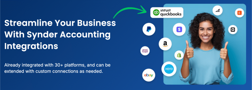 Quickbooks accounting software integration for business efficiency.