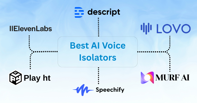 Best AI Voice Isolators