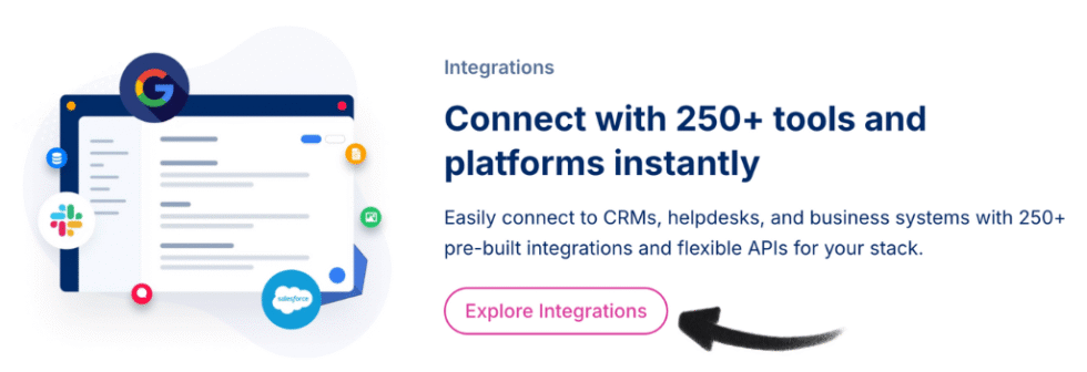 Capacity Integrations Image