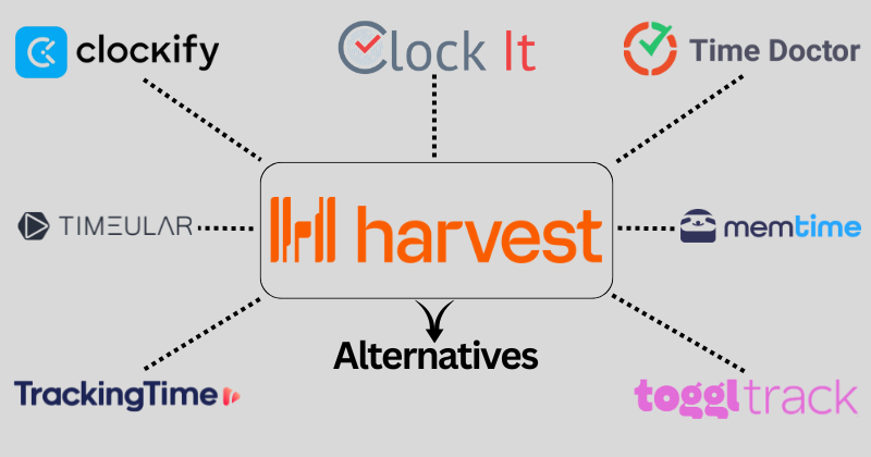 7 Best Harvest Alternatives: Find Your Time Tracker in 2025 4 Harvest alternatives