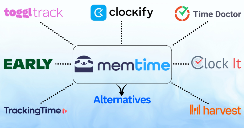 alternativas a memtime