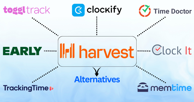 harvest alternatives