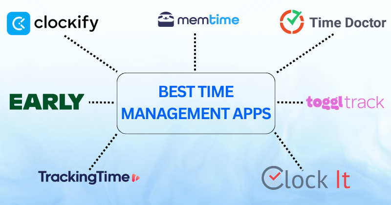 Fahimbest time management apps