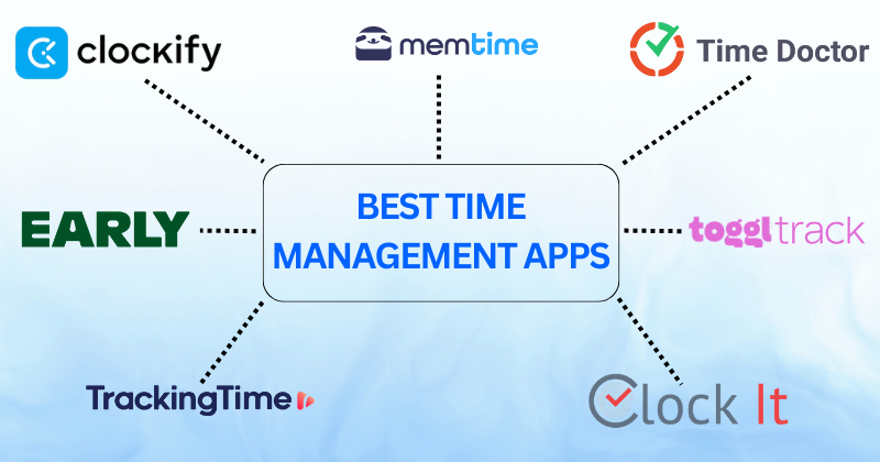 Fahimbest time management apps