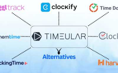 7 Best Timeular Alternatives: Time Tracking Tools in 2025