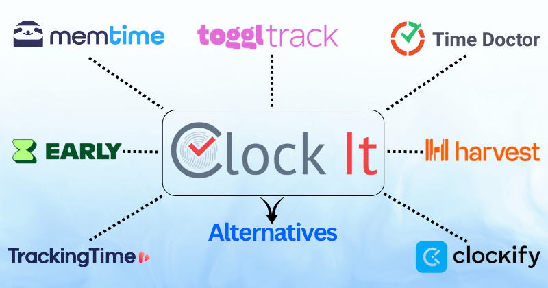 clickit alternatives