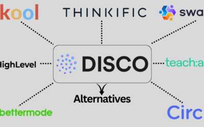 9 Best Disco Alternatives: Find Your Perfect Fit in 2025
