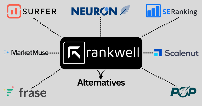 11 Best Rankwell Alternatives: The Ultimate Guide in 2025? 4 rankwell alternatives