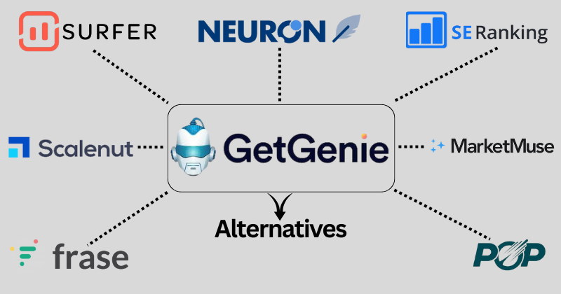 11 Best GetGenie Alternatives for SEO & Content in 2025? 4 getgenie alternatives