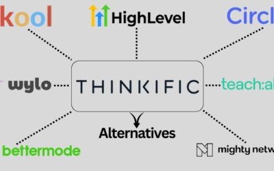 9 Best Thinkific Alternatives: Find Your Perfect Fit in 2025