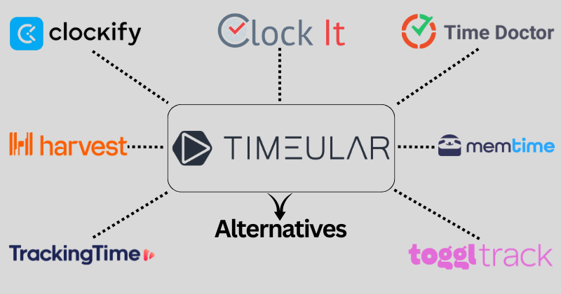 7 Best Timeular Alternatives: Time Tracking Tools in 2025 4 7 best Timeular alternatives