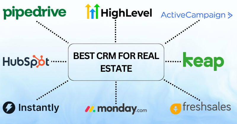 Best CRM for Real Estate: Top Platforms Compared in 2025? 4 best crm for real estate