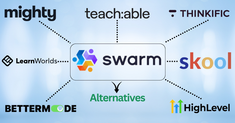 swarm alternatives