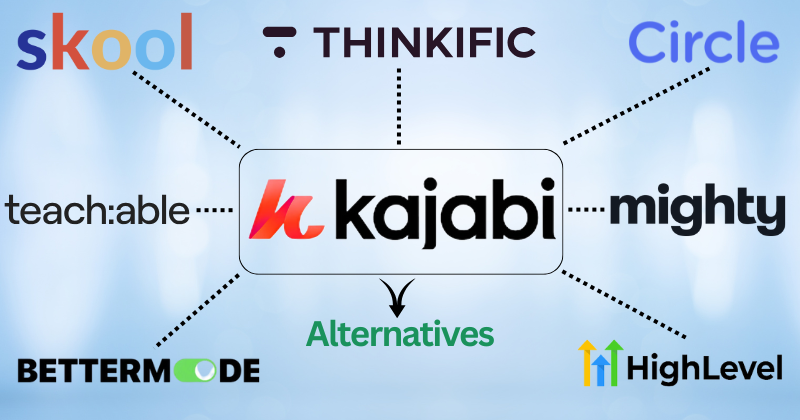 kajabi alternatives