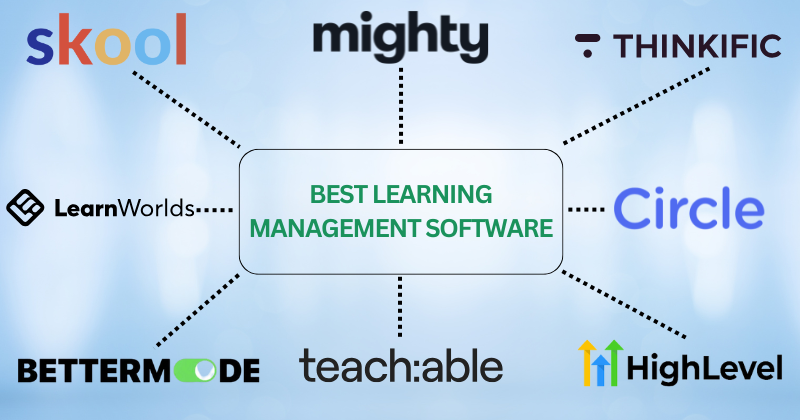 best leaning management software